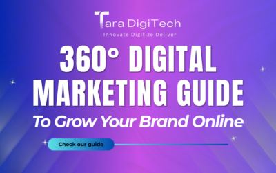 360° Digital Marketing Guide to Growing Your Brand Online