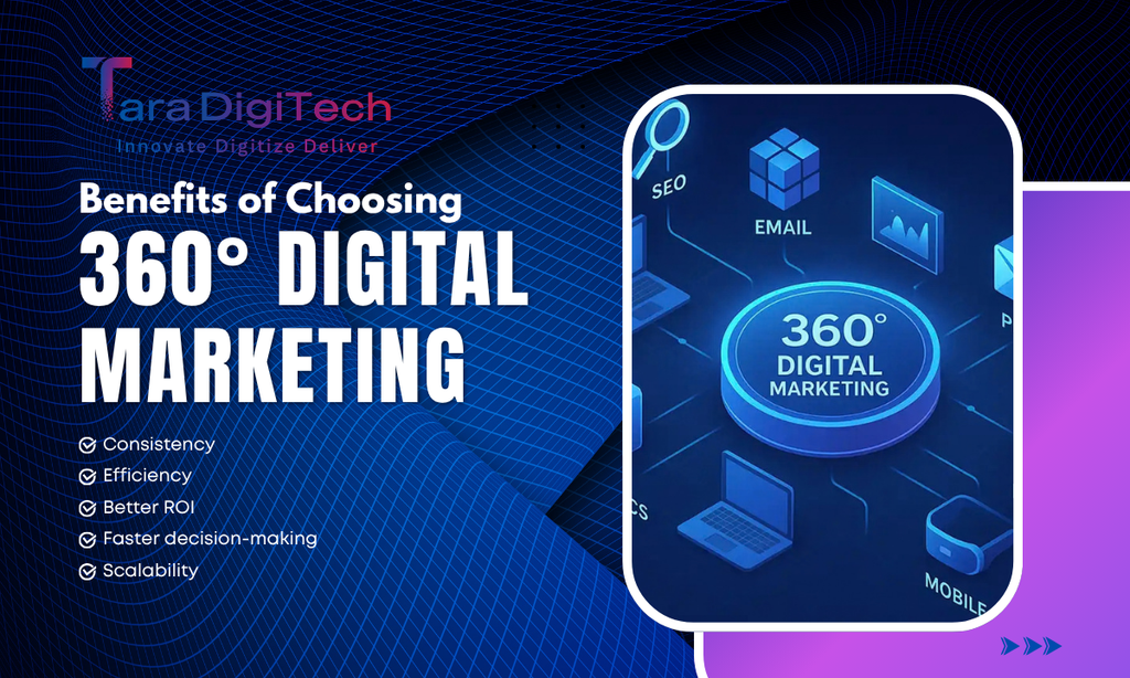 Benefits of Choosing 360° Digital Marketing