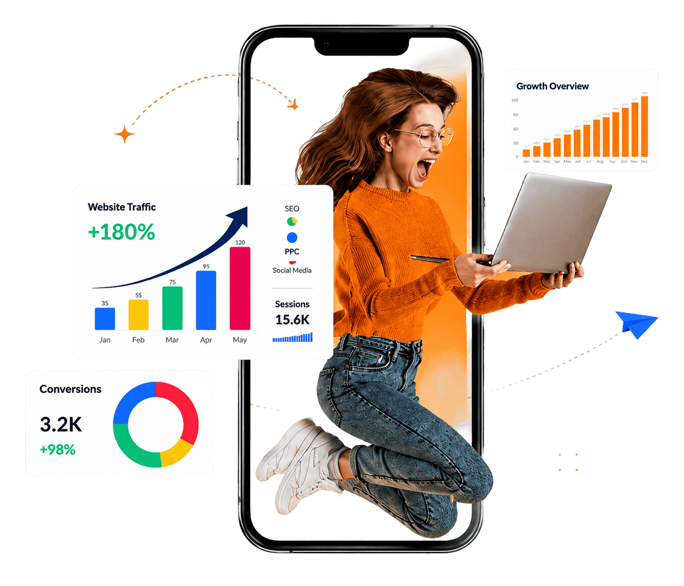 Digital Marketing Agency in Bhubaneswar